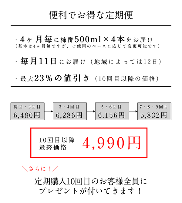 便利でお得な柿酢の定期購入